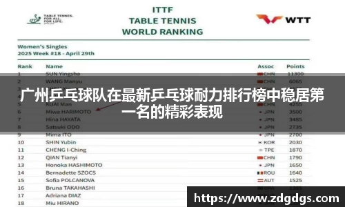 广州乒乓球队在最新乒乓球耐力排行榜中稳居第一名的精彩表现