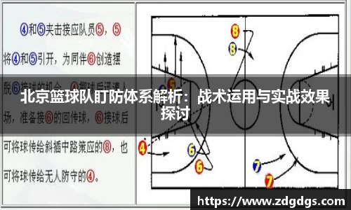 北京篮球队盯防体系解析：战术运用与实战效果探讨