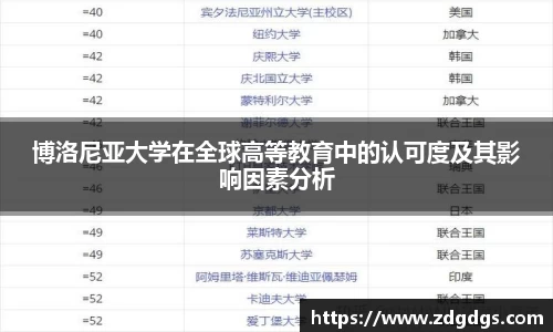 博洛尼亚大学在全球高等教育中的认可度及其影响因素分析